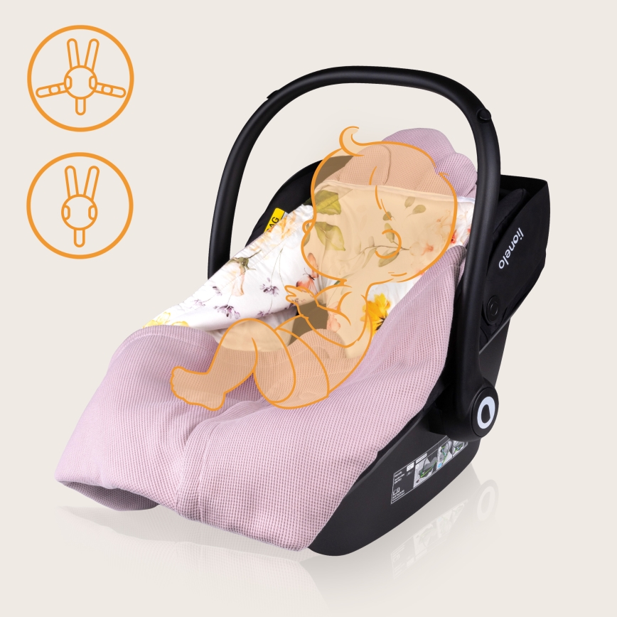 Lionelo - Nid d'ange pour siège auto TRAVEL SWADDLE 90x90 cm, motif Fleurs roses