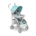 Lionelo - Passeggino golf ELIA Tropical Turquoise