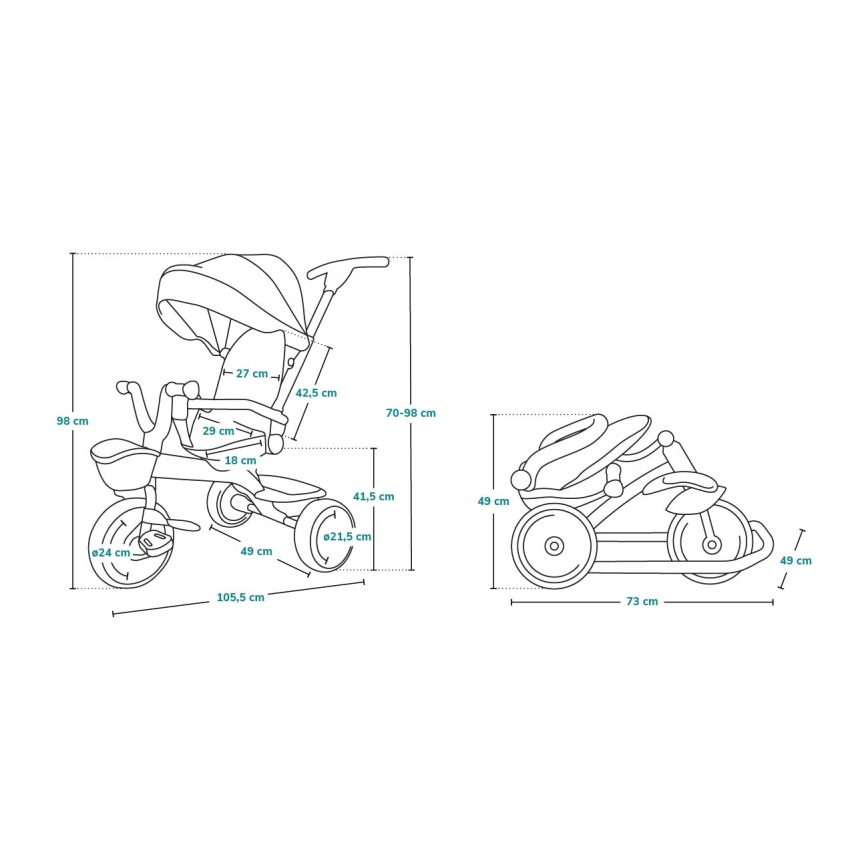 Lionelo - Tricycle pour enfant TRIS rose/gris
