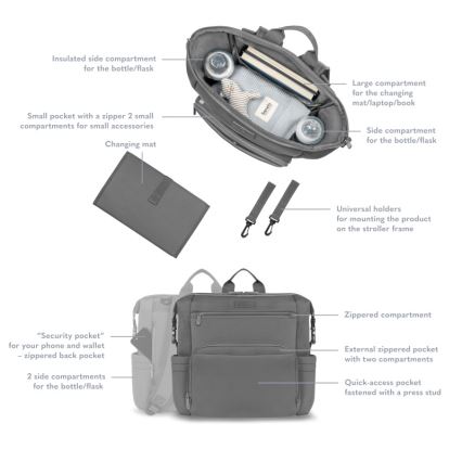 Lionelo - Wickeltasche für Kinderwagen CUBE Steingrau