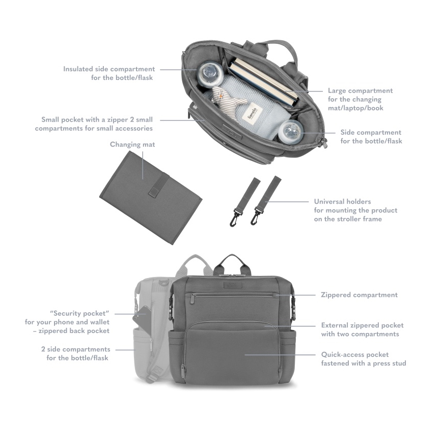 Lionelo - Wickeltasche für Kinderwagen CUBE Steingrau