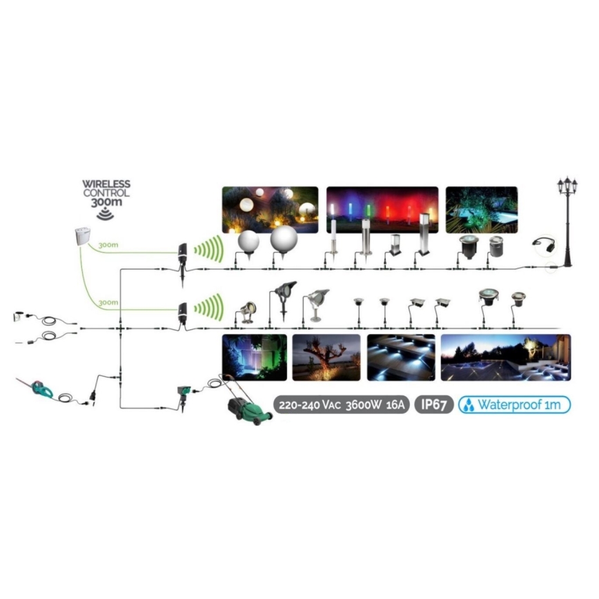 LOT 6x Spot encastrable extérieur EASY CONNECT LED/0,8W/230V 3000K IP67
