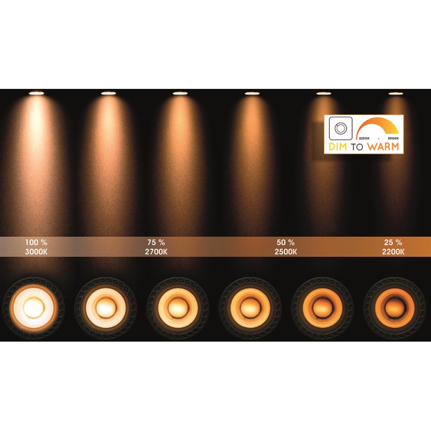 Lucide 24657/10/30 - Lampada da tavolo LED dimmerabile con funzione Touch PRACTICO LED/10W/230V