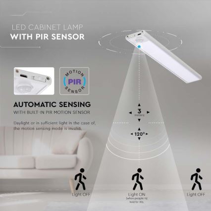 Luminaire de dessous d'armoire de cuisine LED avec détecteur LED/1,5W/5V 3000K