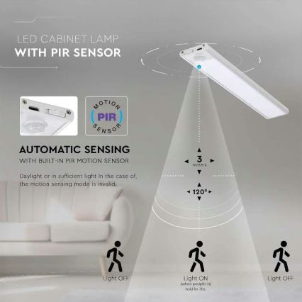 Luminaire de dessous d'armoire de cuisine LED avec détecteur LED/1,5W/5V 3000K