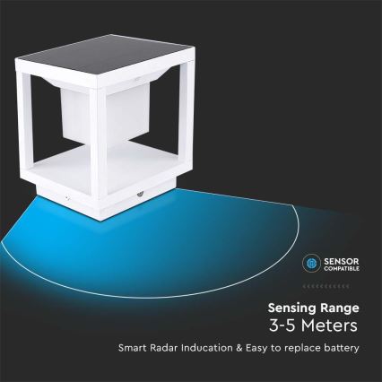 Luminaire solaire avec détecteur LED/2W/5,5V 3000K IP65 blanc
