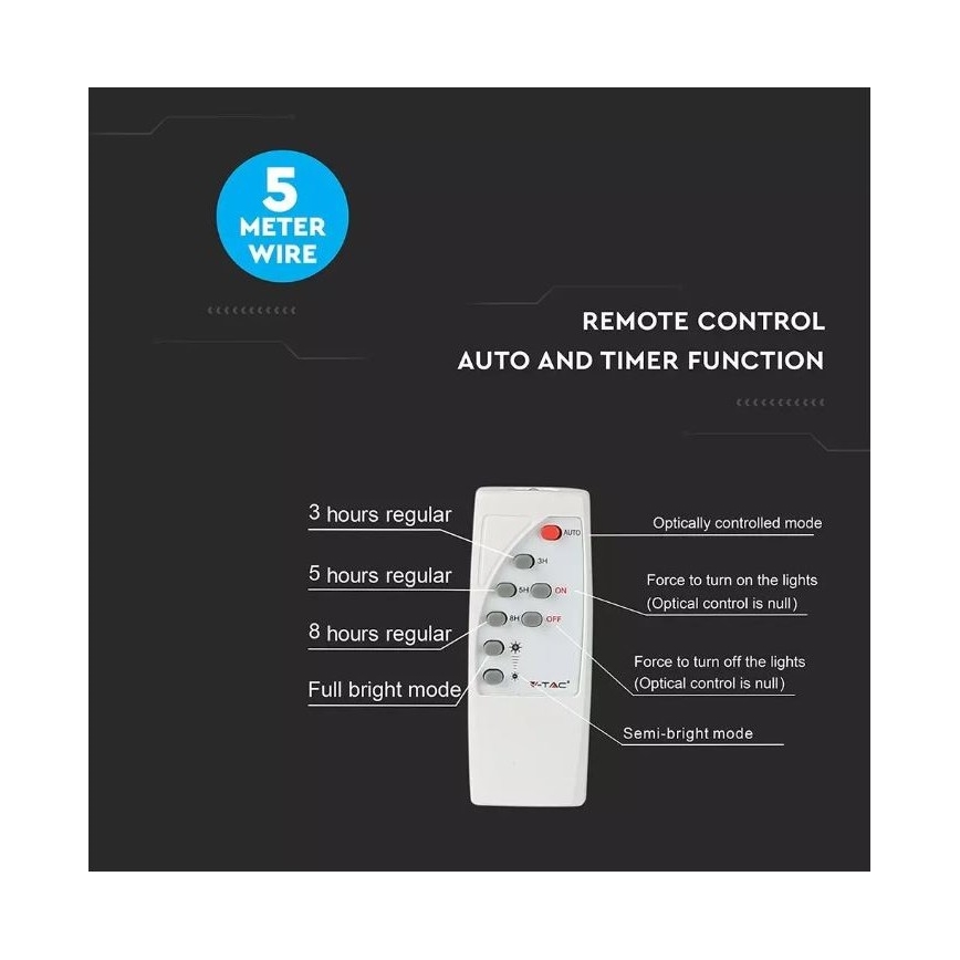 Luminaire solaire LED extérieur à intensité variable LED/12W/3,2V 6000K IP65 + télécommande