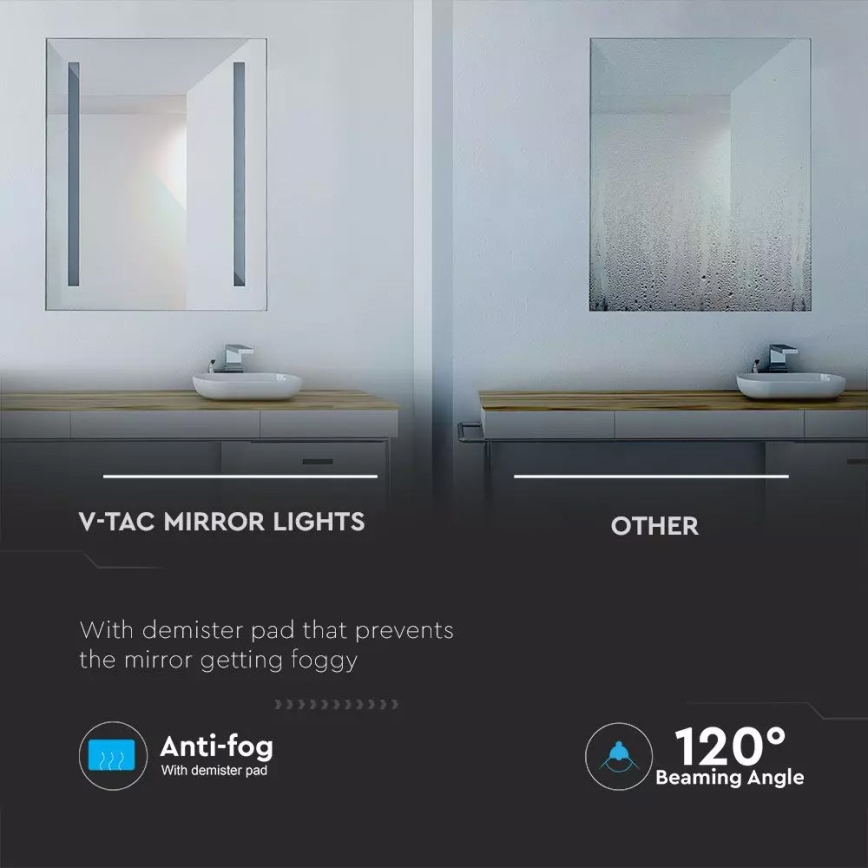 Miroir chauffant rétro-éclairé de salle de bains LED/17W/230V IP44