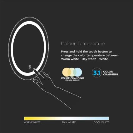 Miroir chauffant rétro-éclairé de salle de bains LED/25W/230V IP44 3000K/4000K/6400K