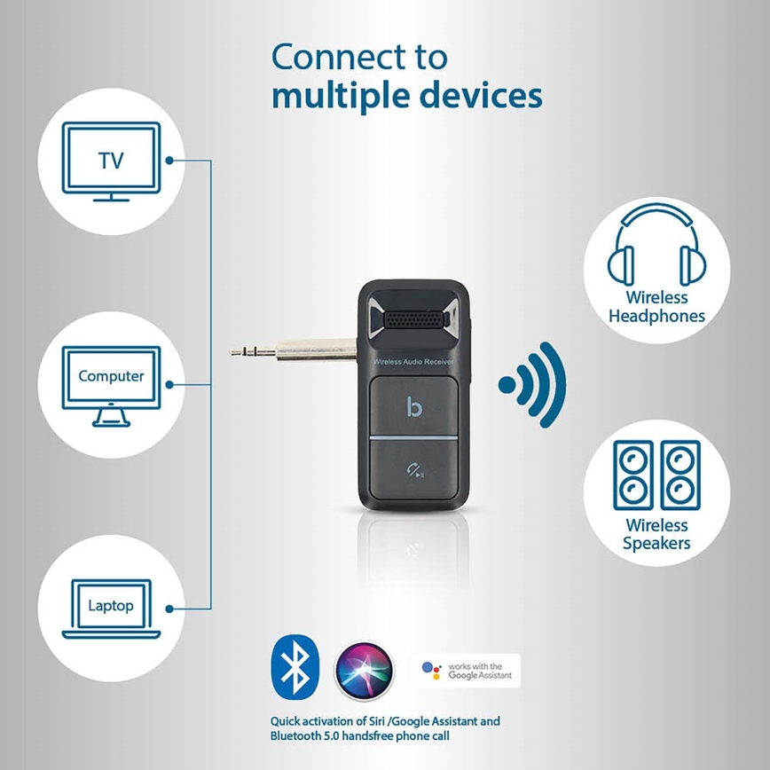 Récepteur AUX Bluetooth portable