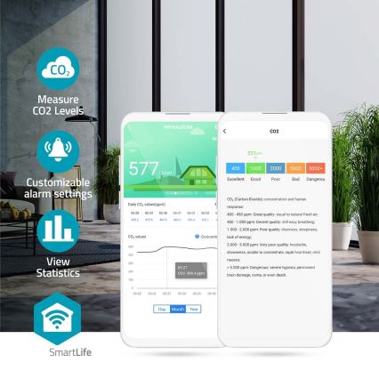 Intelligenter Luftqualitätsmonitor mit LED-Anzeige SmartLife Wi-Fi