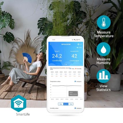 Moniteur de qualité d'air connecté avec écran LED SmartLife Wi-Fi