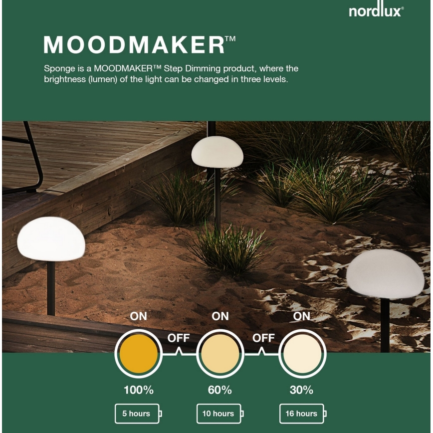 Nordlux - Lampada da tavolo LED da esterno dimmerabile SPONGE LED/4,8W/3,7V IP65