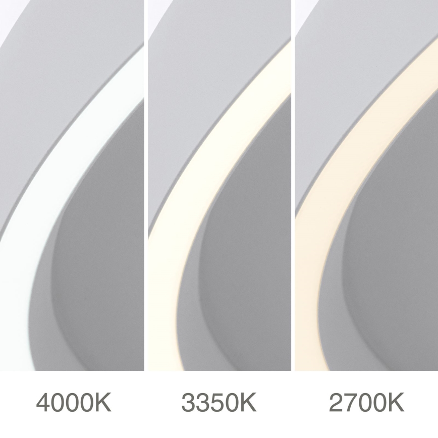 Plafonnier à intensité variable MASCA LED/36W/230V 2700/3350/4000K d. 40 cm blanc