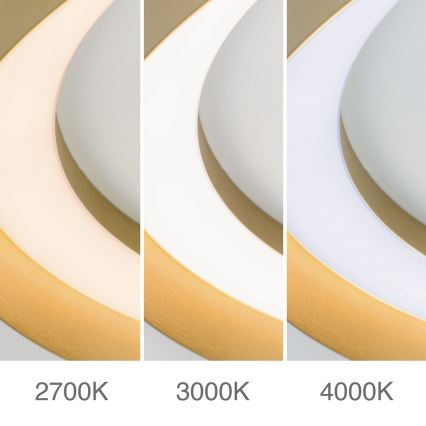 Plafoniera LED dimmerabile MANTA LED/38W/230V 2700/3000/4000K diam. 45 cm oro