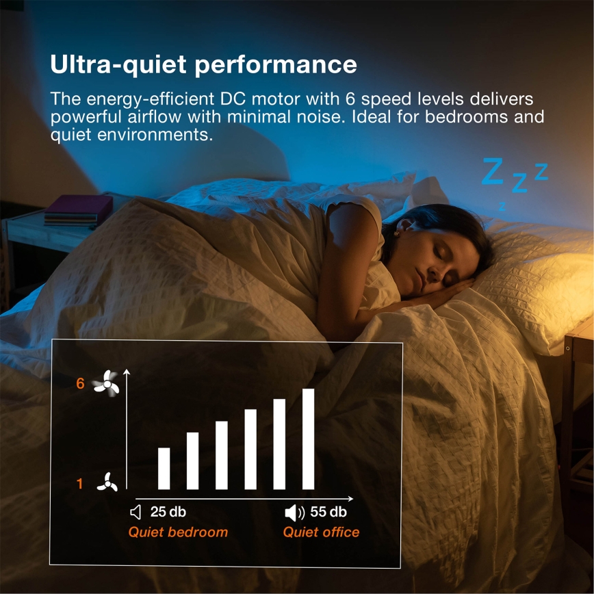 Osram - LED RGB dimmbarer Deckenventilator NORDES LED/18W/230V 3000-6500K + Fernbedienung