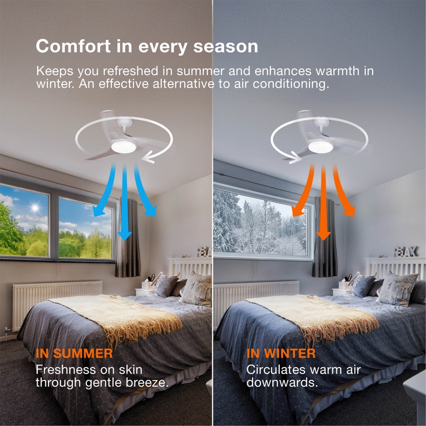 Osram - LED RGB dimmbarer Deckenventilator NORDES LED/18W/230V 3000-6500K + Fernbedienung