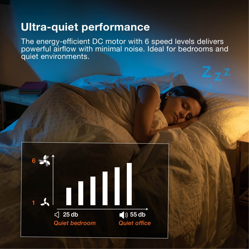 Osram - Plafonnier LED dimmable avec ventilateur LEVECHE LED/36W/230V 3000/4000/6500K + télécommande