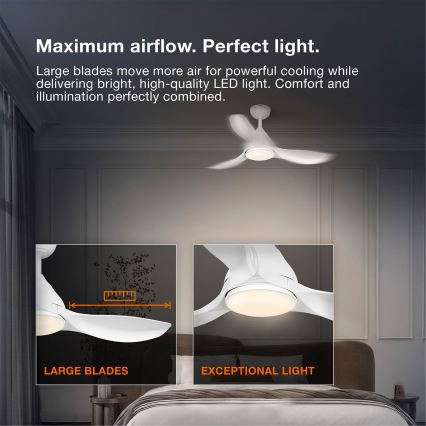 Osram - LED RGB Ventilatore da soffitto dimmerabile NORDES LED/18W/230V 3000-6500K + telecomando