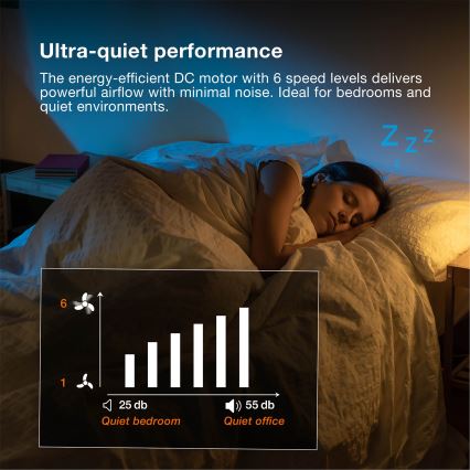 Osram - LED RGB Ventilatore da soffitto dimmerabile NORDES LED/18W/230V 3000-6500K + telecomando