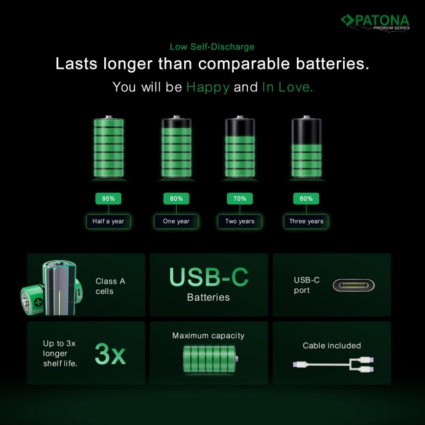 PATONA - SET 4x Accumulatore AA/LR6 Li-Pol 2000mAh 1,5Vs con USB-C di ricarica