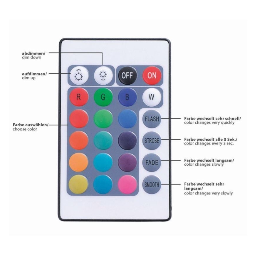 Paul Neuhaus 1205-70 - Striscia LED RGB Dimmerabile TEANIA 10m LED/30W/12/230V + telecomando