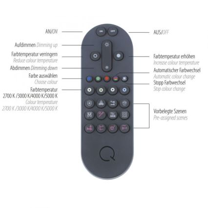 Paul Neuhaus 8008-70 - Plafonnier à intensité variable Q-PIATO LED/49W/230V 2700-5000K Wi-Fi + télécommande