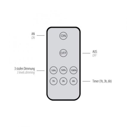 Paul Neuhaus 8153-79 - Applique a LED dimmerabile PUNTUA LED/1,3W/3,7V 2200 mAh + telecomando