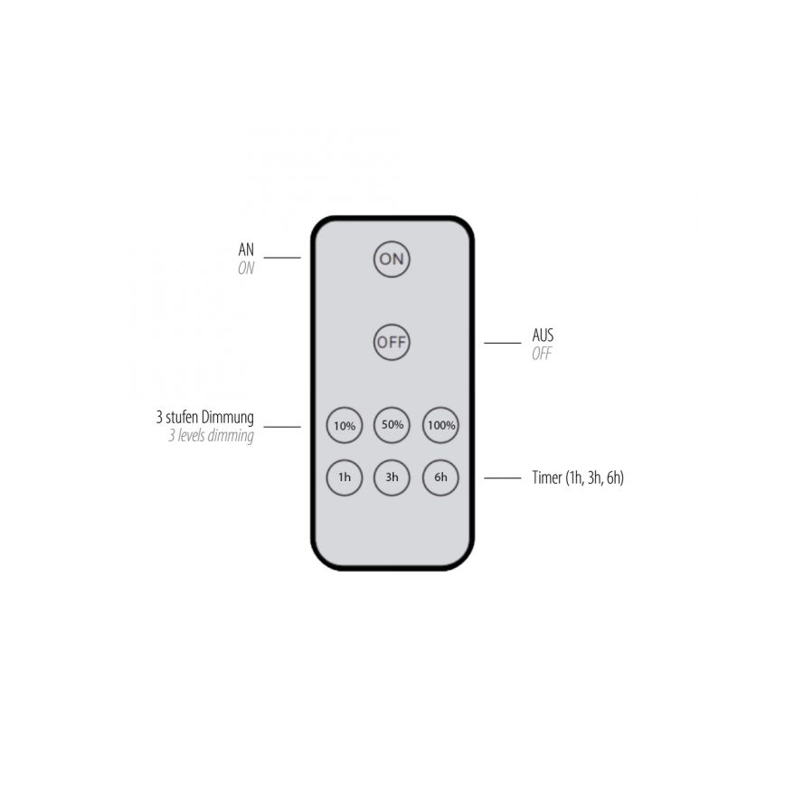 Paul Neuhaus 8153-79 - Dimmbare LED-Wandleuchte PUNTUA LED/1,3W/3,7V 2200 mAh + Fernbedienung