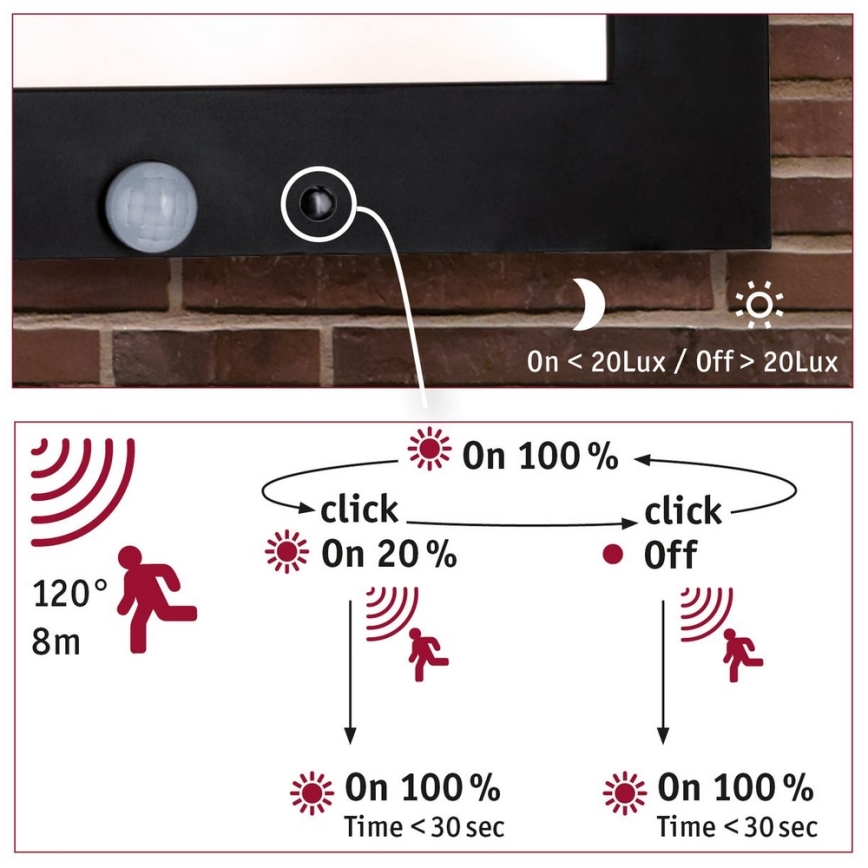 Paulmann 94255 - LED/13W IP44 Numéro de maison avec détecteur 230V