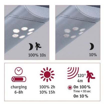 Paulmann 94261 - Applique LED/1,2W IP44 solare con sensore ILIAS 3,7V
