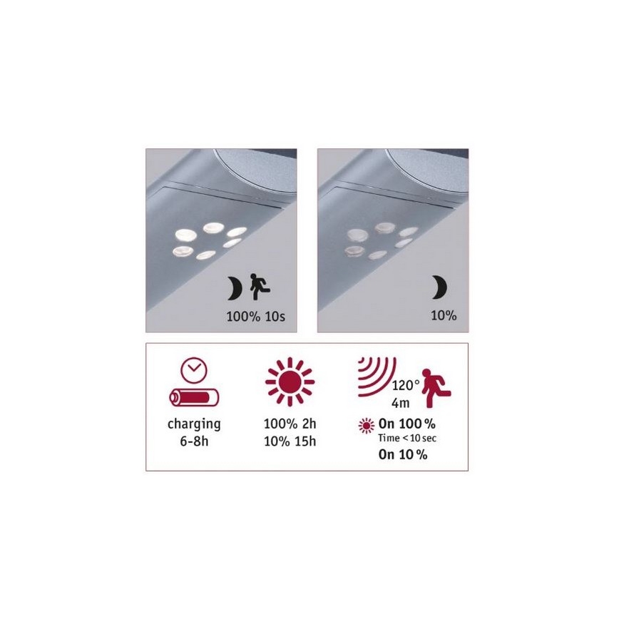 Paulmann 94261 - Applique LED/1,2W IP44 solare con sensore ILIAS 3,7V