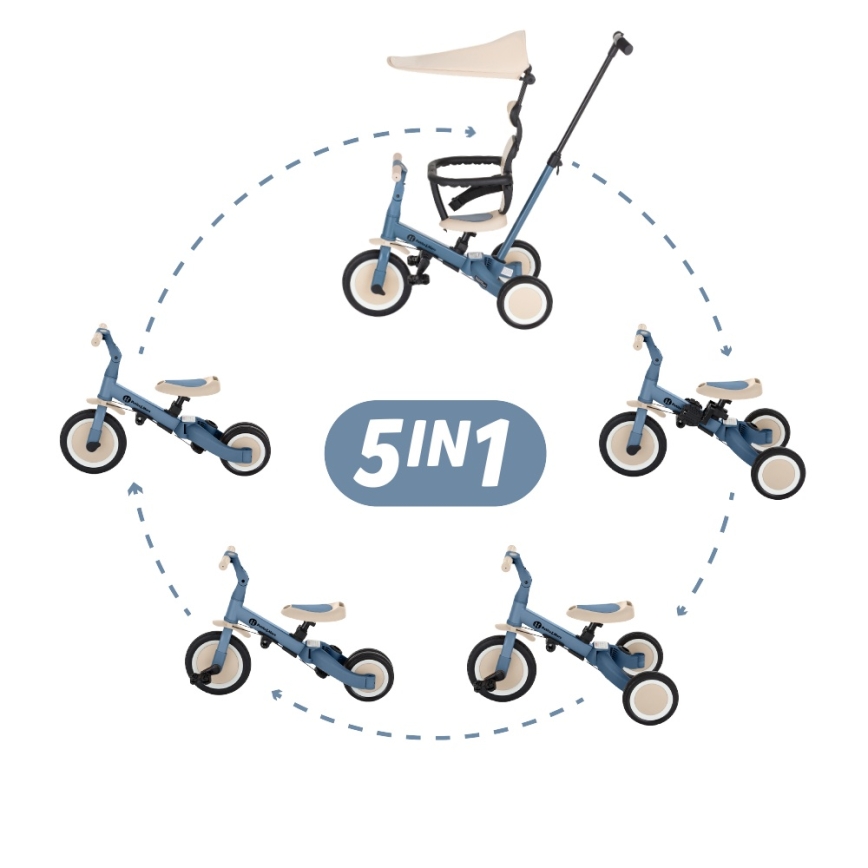 PETITE&MARS - Tricycle 5-en-1 TURBO PLUS Bleu océan
