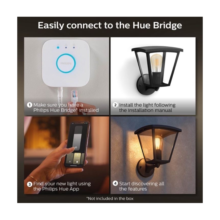 Philips - Außenwandleuchte Hue INARA 1xE27/7W/230V Wi-Fi IP44