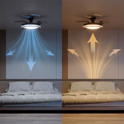 Philips - Dimmbare LED-Deckenleuchte mit Ventilator BLISS LED/35W/230V schwarz + Fernbedienung