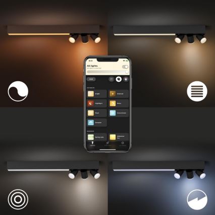Philips - LED RGBW dimmbares Einbauleuchten LED/25W/230V + 3xGU10/5,7W