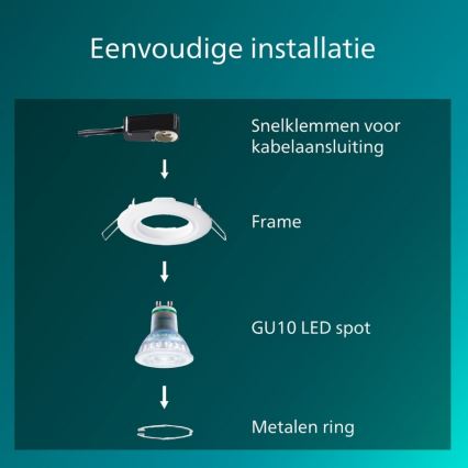 Philips - Faretto da incasso PERIDOT 1xGU10/7W/230V bianco