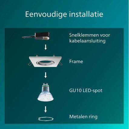 Philips - Faretto da incasso PERIDOT 1xGU10/7W/230V bianco