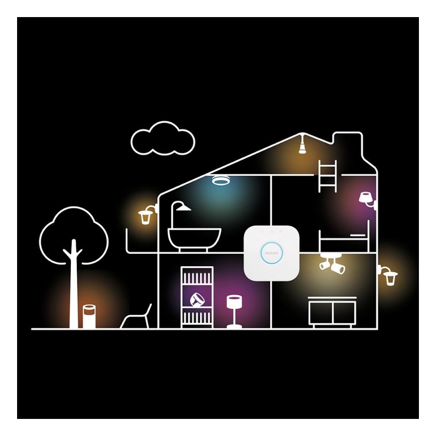 Starter-Set Philips Hue WHITE AND COLOR AMBIANCE 3xGU10/4,2W/230V 2000-6500K + Hue Bridge und Dimmschalter