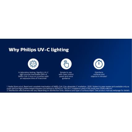 Philips - Lampada germicida con sensore UV-C/24W/230V