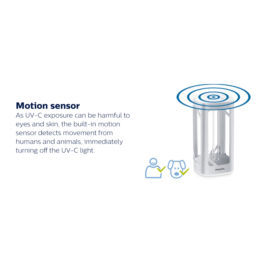 Philips - Lampe germicide désinfectante avec détecteur UV-C / 24W / 230V