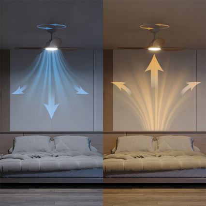 Philips - Ventilateur de plafond LED dimmable OLAS LED/24W/230V Ø 132 cm blanc/marron + télécommande