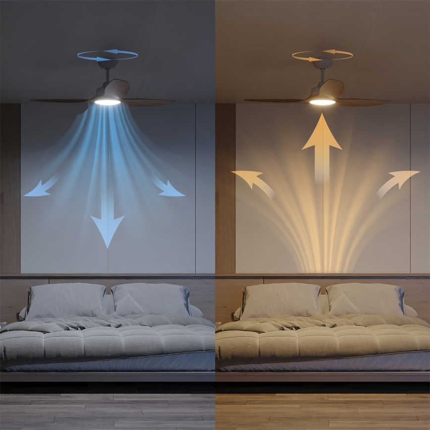 Philips - Ventilateur de plafond LED dimmable OLAS LED/24W/230V Ø 132 cm blanc/marron + télécommande