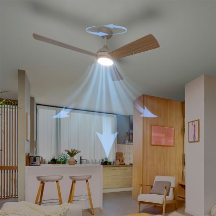 Philips - Dimmbarer LED-Deckenventilator CIVX LED/24W/230V + Fernbedienung