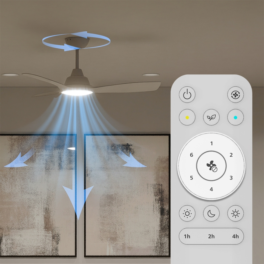 Philips - Ventilatore da soffitto LED dimmerabile OLAS LED/24W/230V Ø 106 cm bianco + telecomando