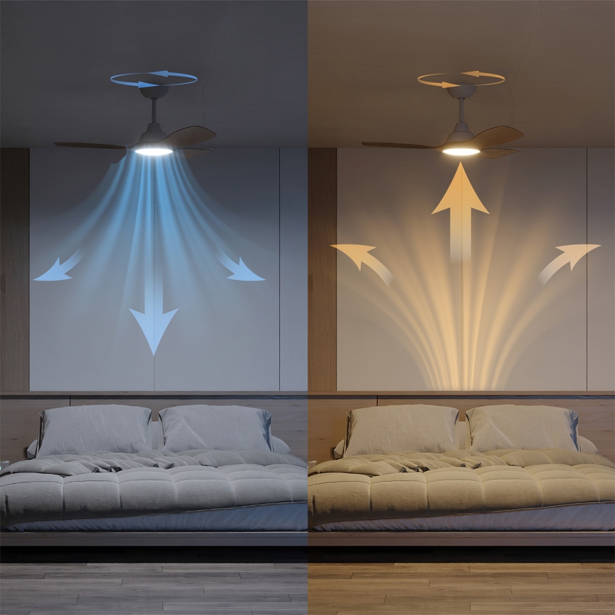 Philips - Ventilatore da soffitto con LED dimmerabile OLAS LED/24W/230V Ø 106 cm bianco/marrone + telecomando