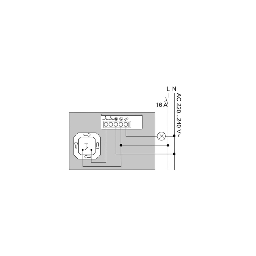 Philips - Module d'interrupteur mural pour variateur Hue