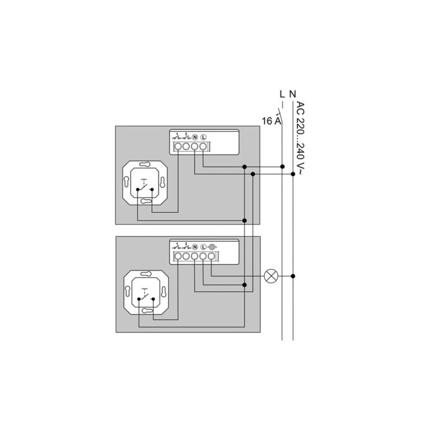 Philips - Module pour interrupteur mural Hue