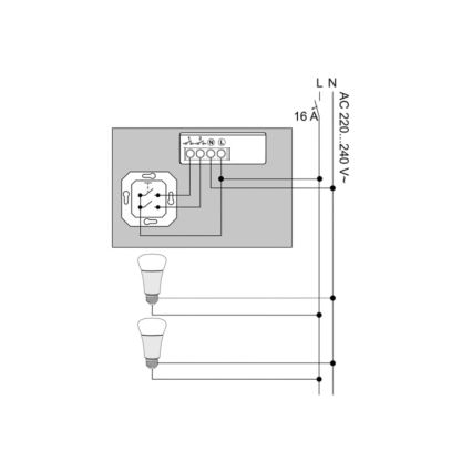 Philips - Modulo Hue
