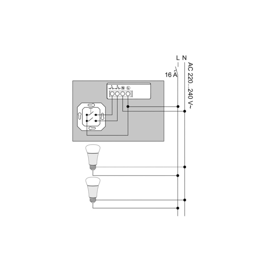 Philips - Modulo Hue